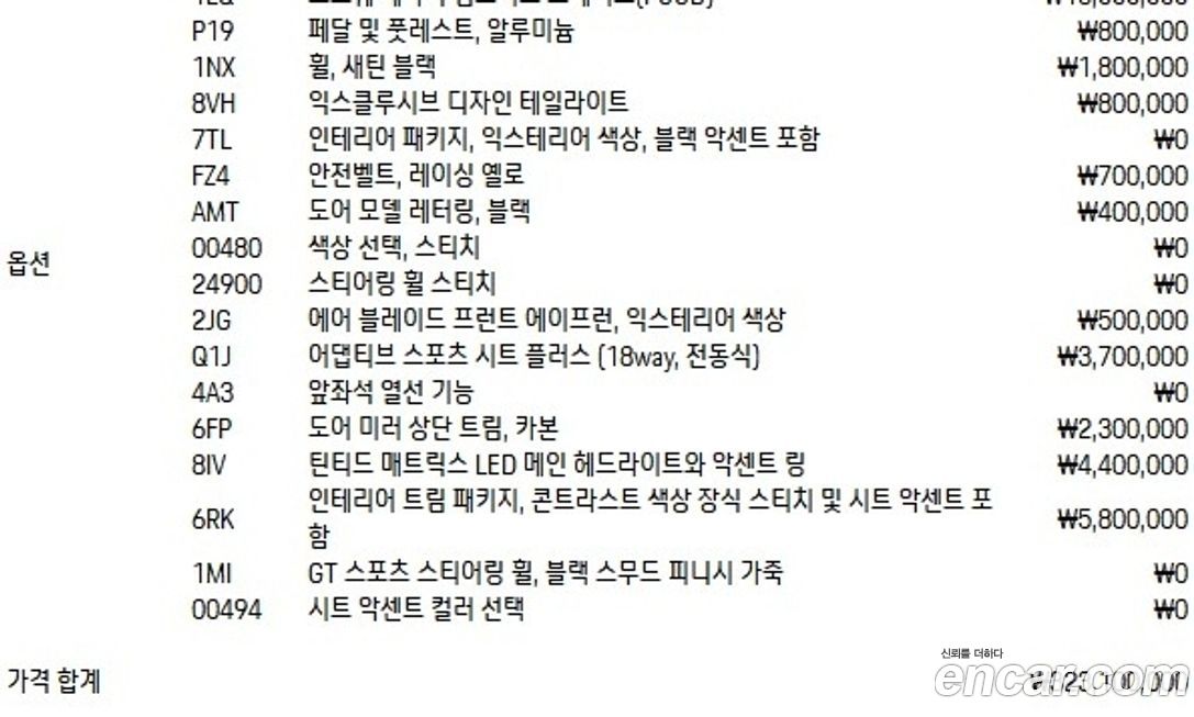 Porsche 911 GT3, 2026