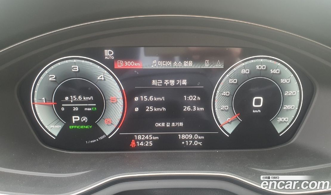 Audi A4 35 TDI Premium, 2023