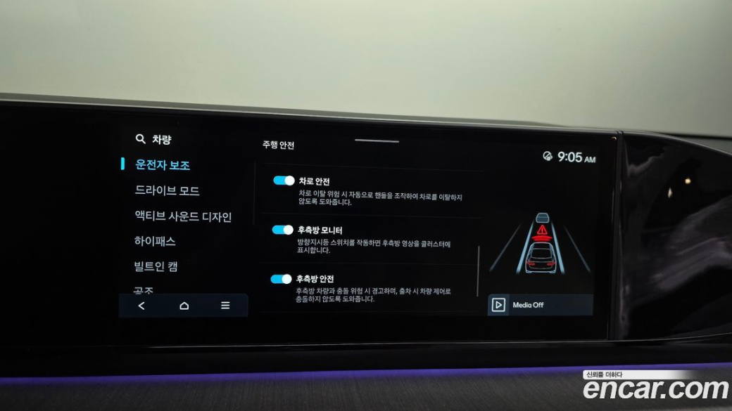 Hyundai Grandeur 2,5 Gasoline 2WD, 2024