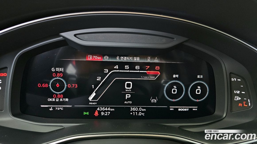 Audi RS6 4.0 TFSI Quattro Avant Performance, 2024