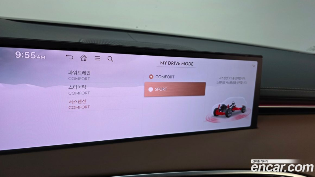 Genesis GV70 2.5T Gasoline AWD, 2025