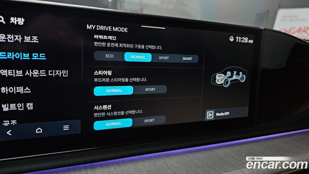 Hyundai Grandeur 2,5 Gasoline 2WD, 2023