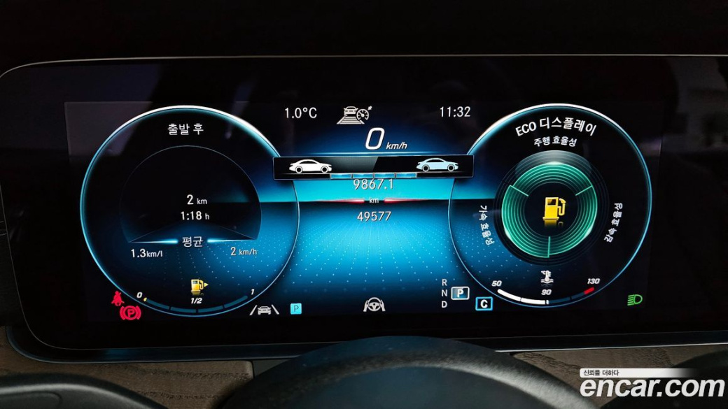 Mercedes-Benz E-Class E250 Exclusive, 2022