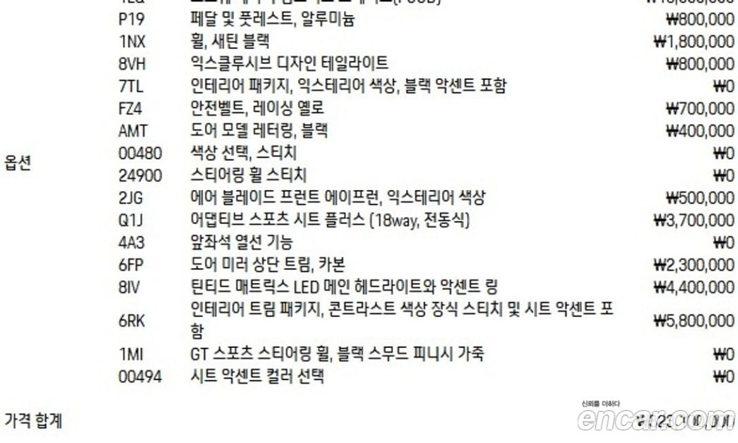 Porsche 911 GT3, 2026