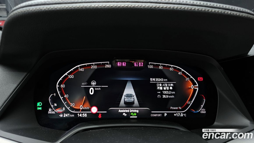 BMW X6 xDrive30d M Sport, 2021