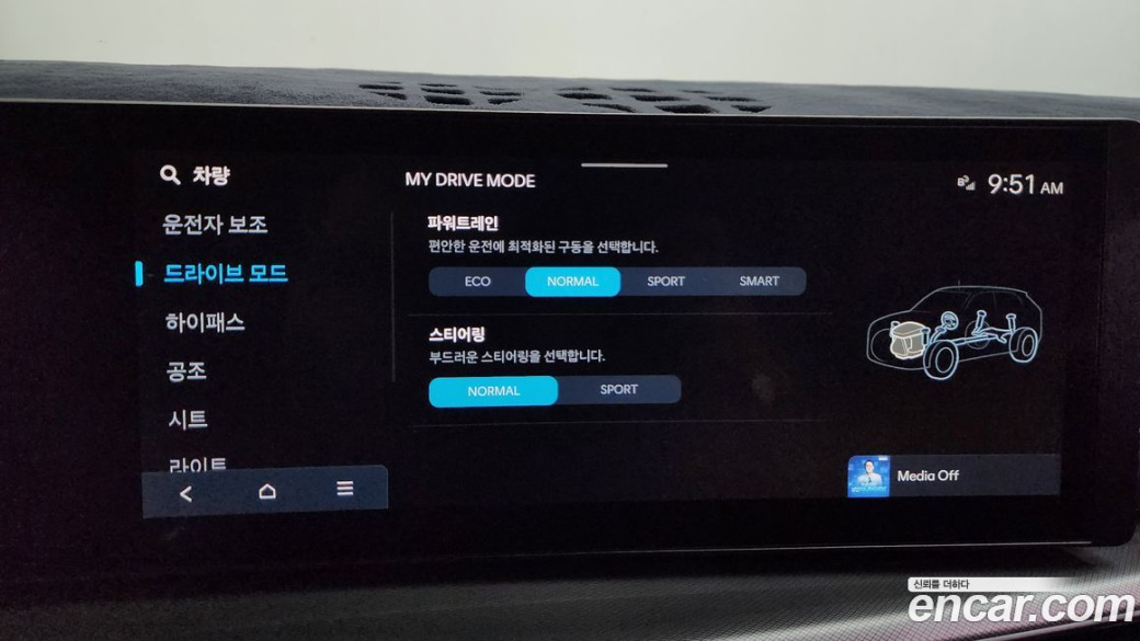 Hyundai Santafe Gasoline 2.5T 2WD, 2024