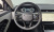 Land Rover Range Rover Evoque P250 Dynamic SE, 2025
