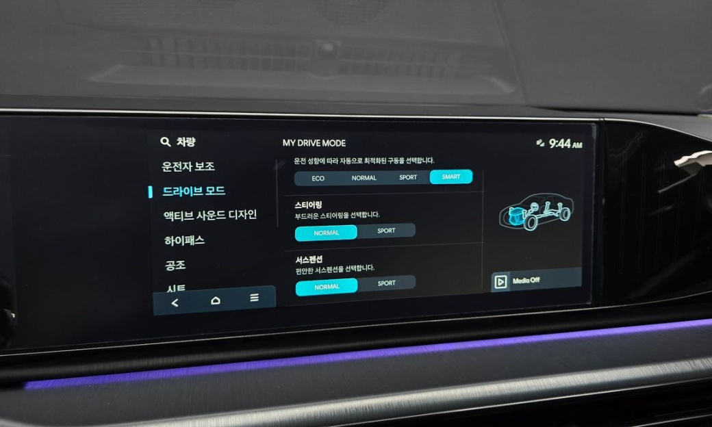 Hyundai Grandeur 2,5 Gasoline 2WD, 2023