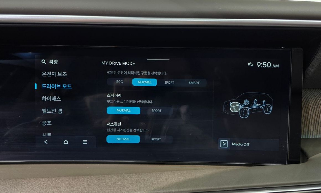Hyundai Palisade Gasoline 2.5T 4WD 9-Seater, 2025