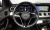 Mercedes-Benz E-Class E250 Avantgarde, 2021