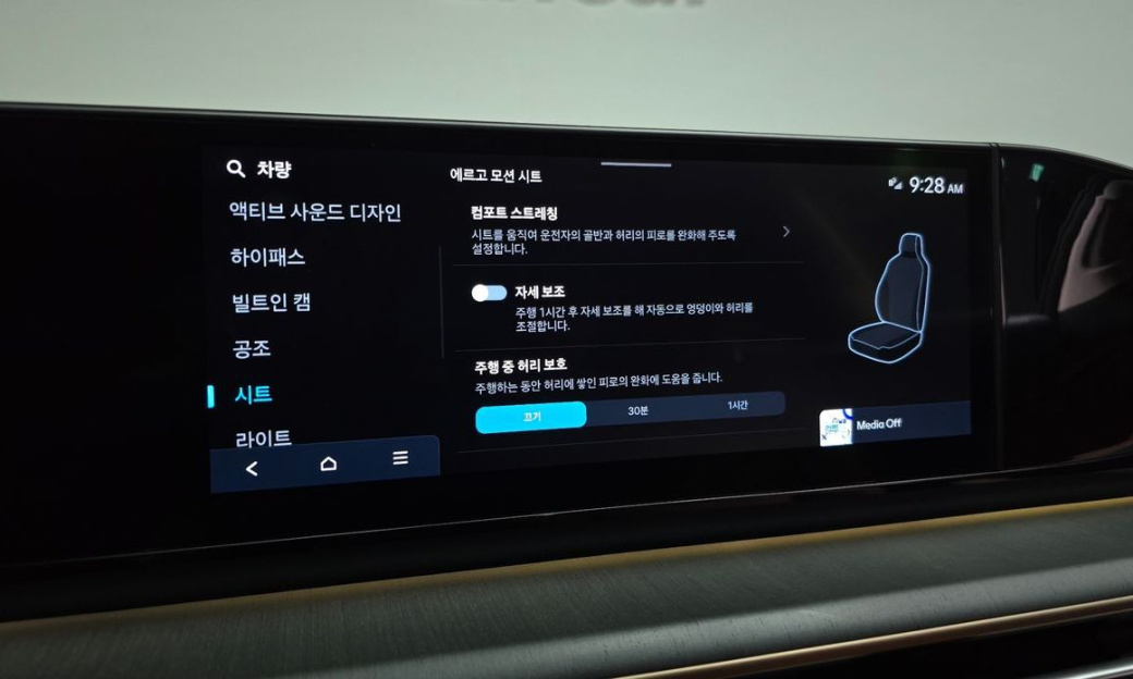 Hyundai Grandeur 2,5 Gasoline 2WD, 2024