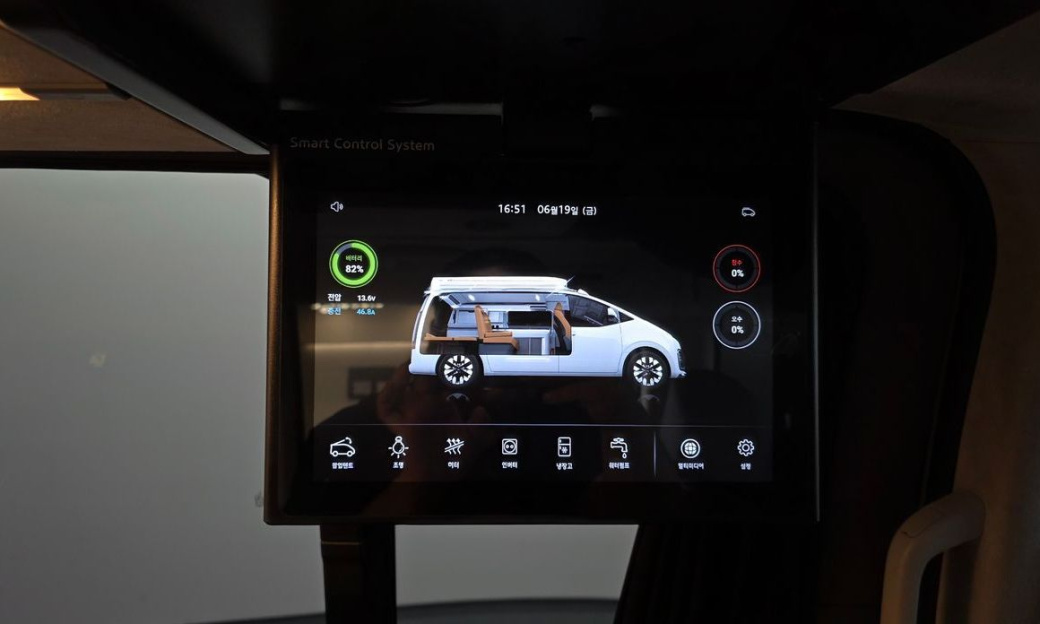 Hyundai Staria 2WD Camping Car, 2024