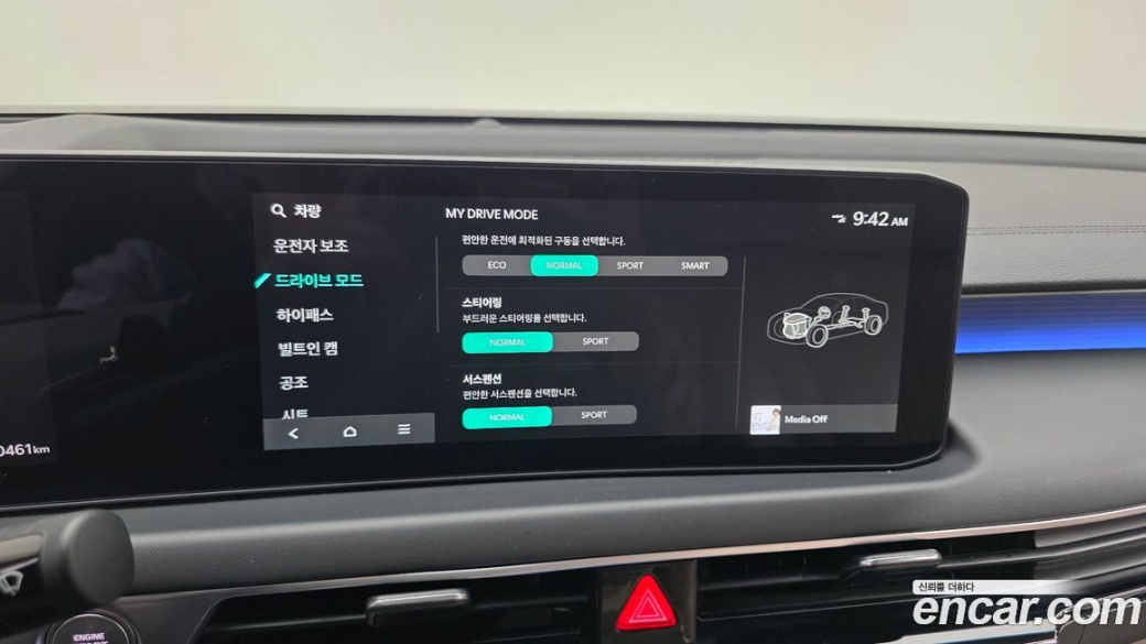 Kia K8 2.5 Gasoline 2WD, 2025