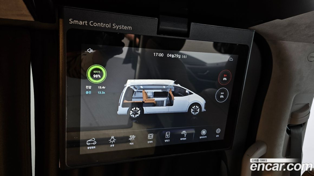 Hyundai Staria 2WD Camping Car, 2024