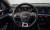 Kia K5 2.0, 2024