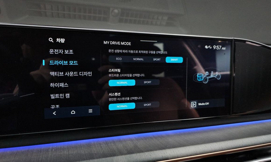 Hyundai Grandeur 2,5 Gasoline 2WD, 2024
