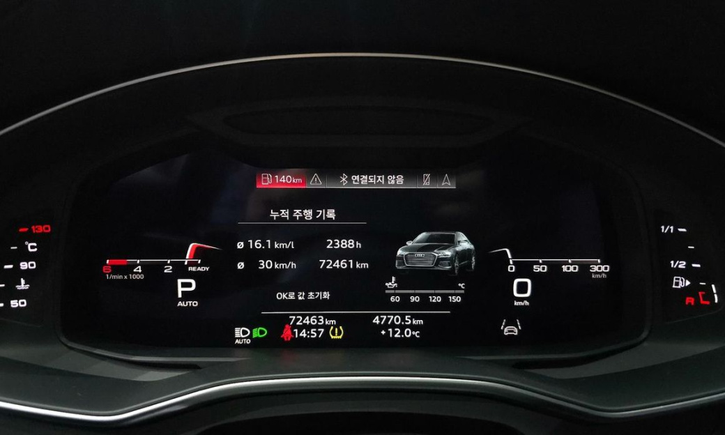 Audi A6 40 TDI Premium, 2021