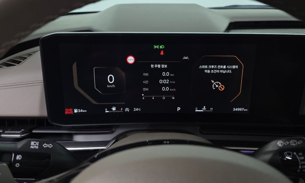 Kia Carnival 7-Seater Gravity, 2024