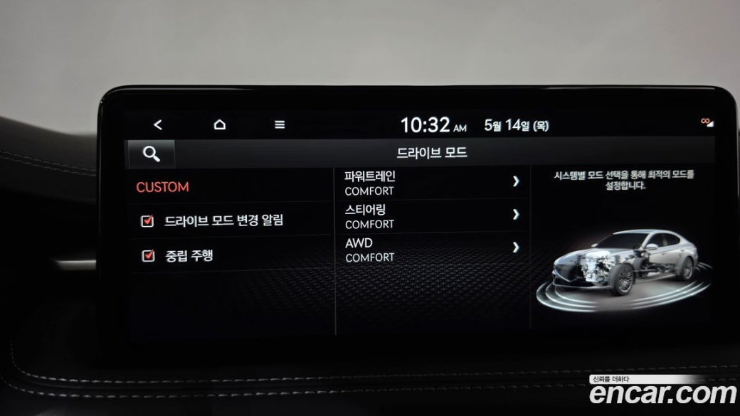 Genesis G70 Gasoline 2.5T 4WD, 2024