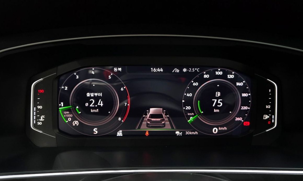 Volkswagen Tiguan 2.0 TSI Prestige, 2024
