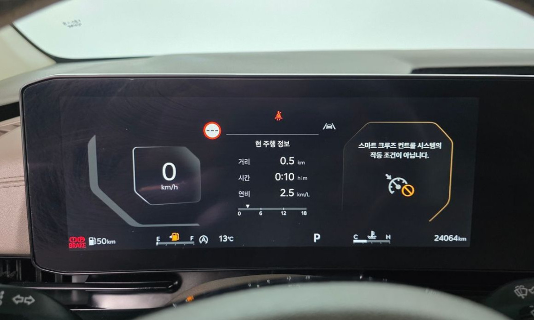 Kia Carnival 9-Seater Signature, 2024