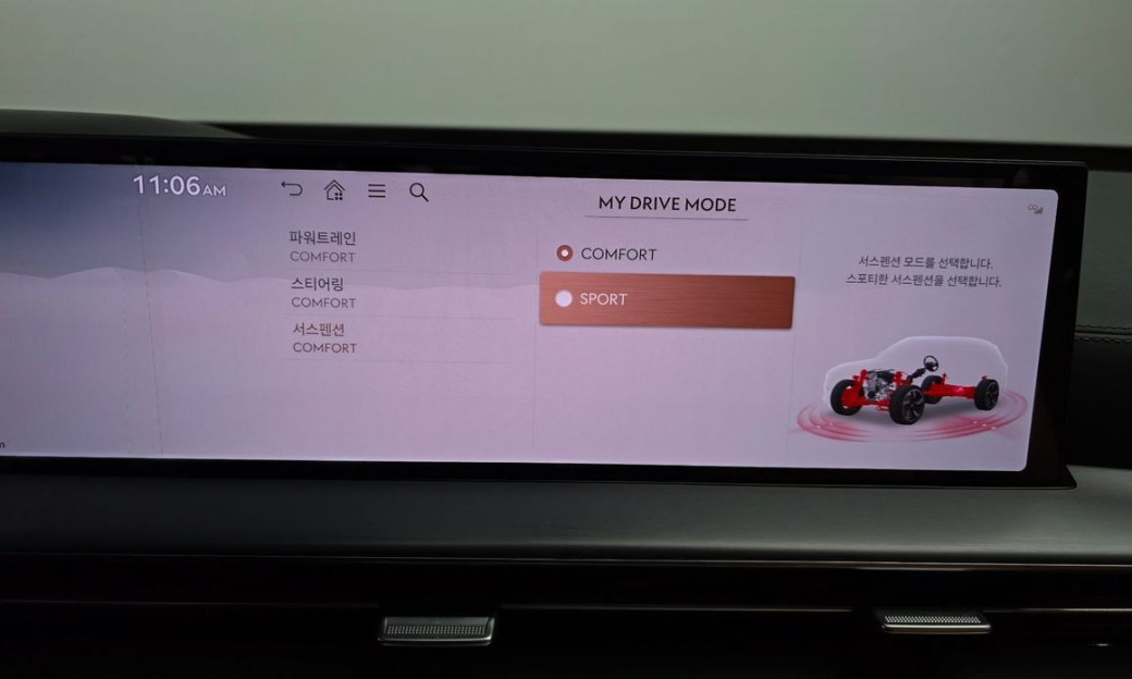 Genesis GV80 2.5T Gasoline AWD, 2024