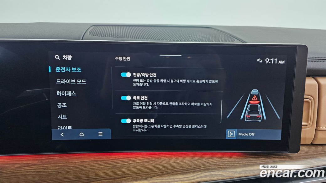 Hyundai Santafe Gasoline 2.5T 2WD, 2025