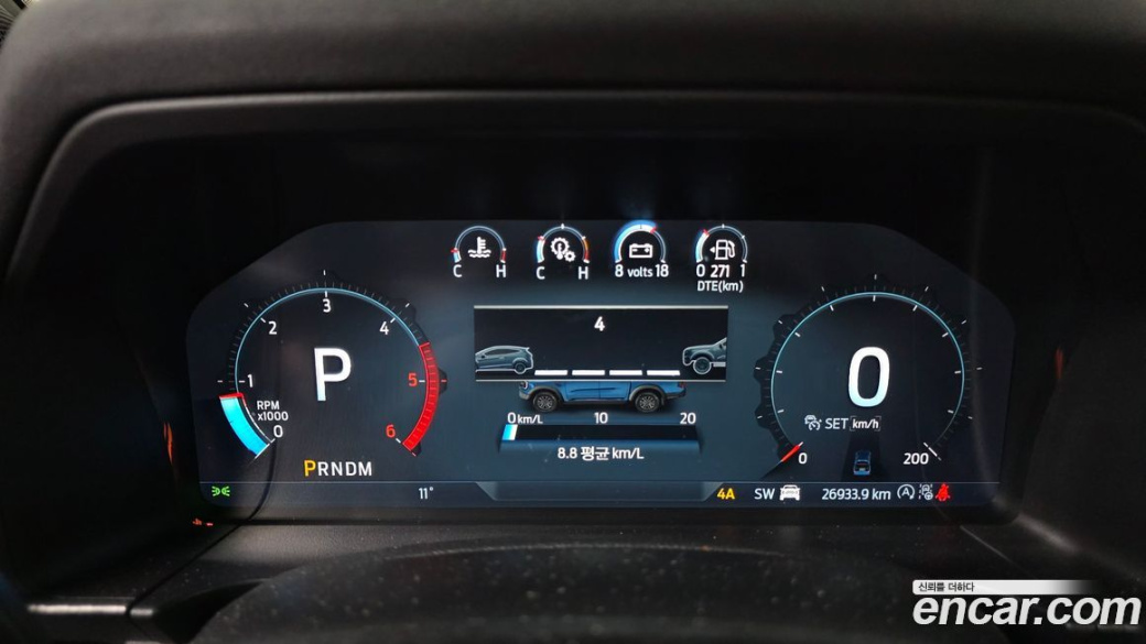 Ford Ranger 2.0, 2023