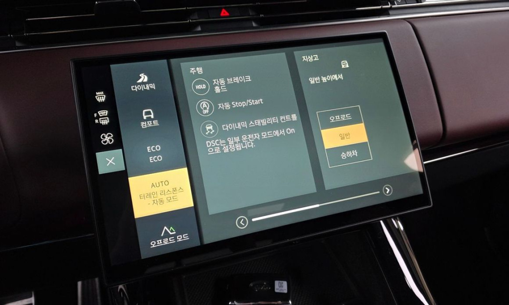 Land Rover Range Rover Sport P400 AB, 2025