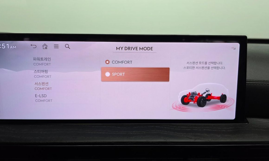Genesis GV80 2.5T Gasoline AWD, 2025