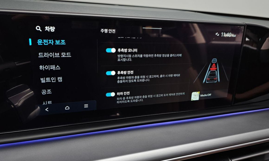 Hyundai Grandeur 2,5 Gasoline 2WD, 2025