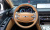 Genesis GV80 2.5T Gasoline 2WD, 2023