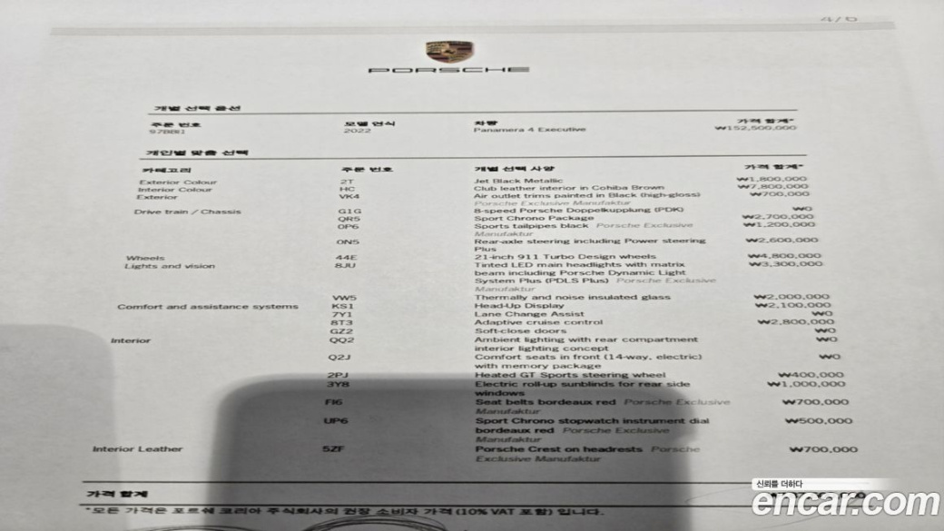 Porsche Panamera 2.9 AWD Executive, 2022