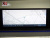 Hyundai Grandeur 2,5 Gasoline 2WD, 2023