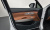 Genesis GV70 2.5T Gasoline 2WD, 2025