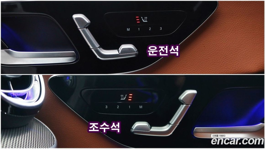 Mercedes-Benz C-Class C300 4MATIC AMG Line, 2023