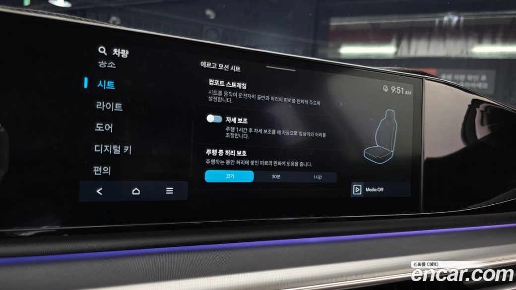 Hyundai Grandeur 2,5 Gasoline 2WD, 2025