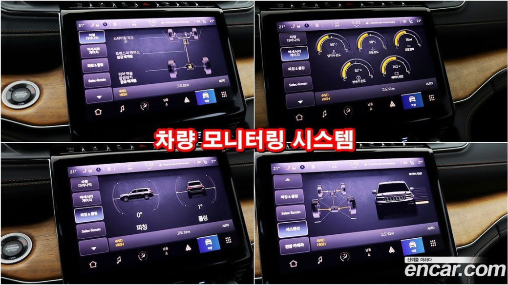 Jeep Cherokee L 3.6 Summit Reserve, 2021