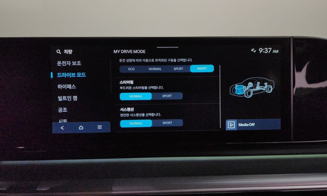 Hyundai Grandeur 2,5 Gasoline 2WD, 2023