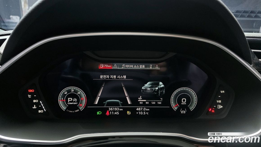 Audi Q3 35 TDI Premium Sportback, 2023