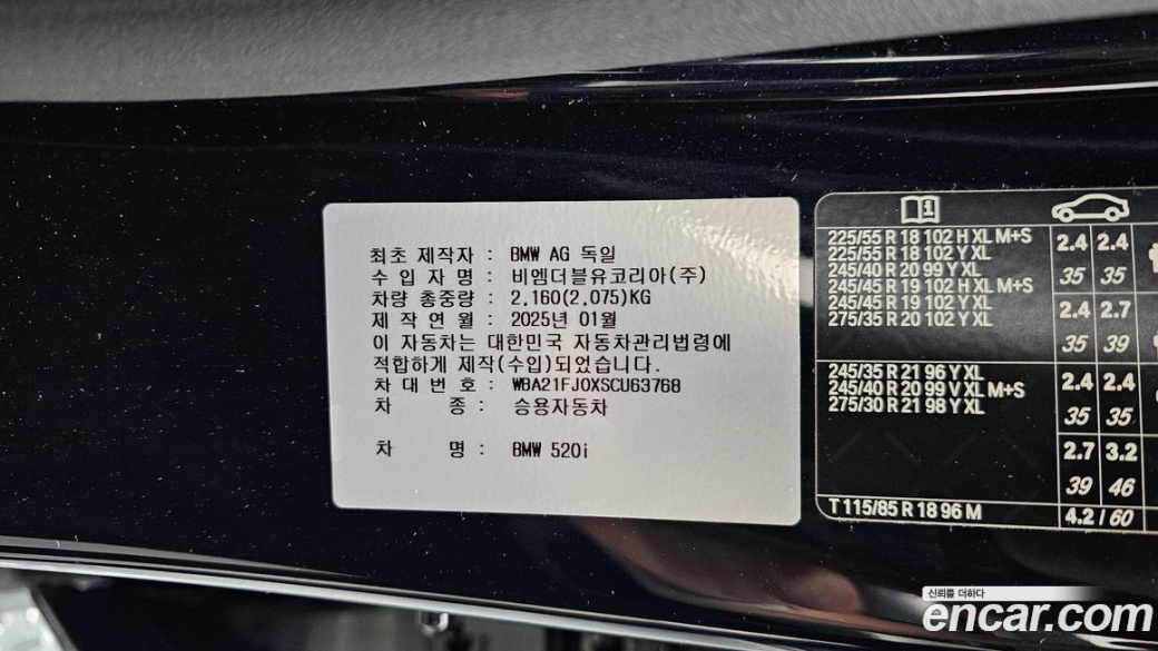 BMW 5-Series 520i M Sport, 2025