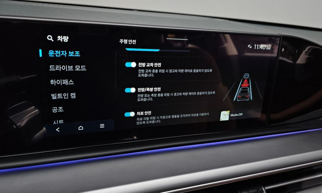 Hyundai Grandeur 2,5 Gasoline 2WD, 2025