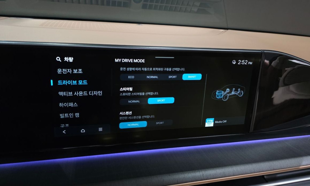 Hyundai Grandeur 2,5 Gasoline 2WD, 2023