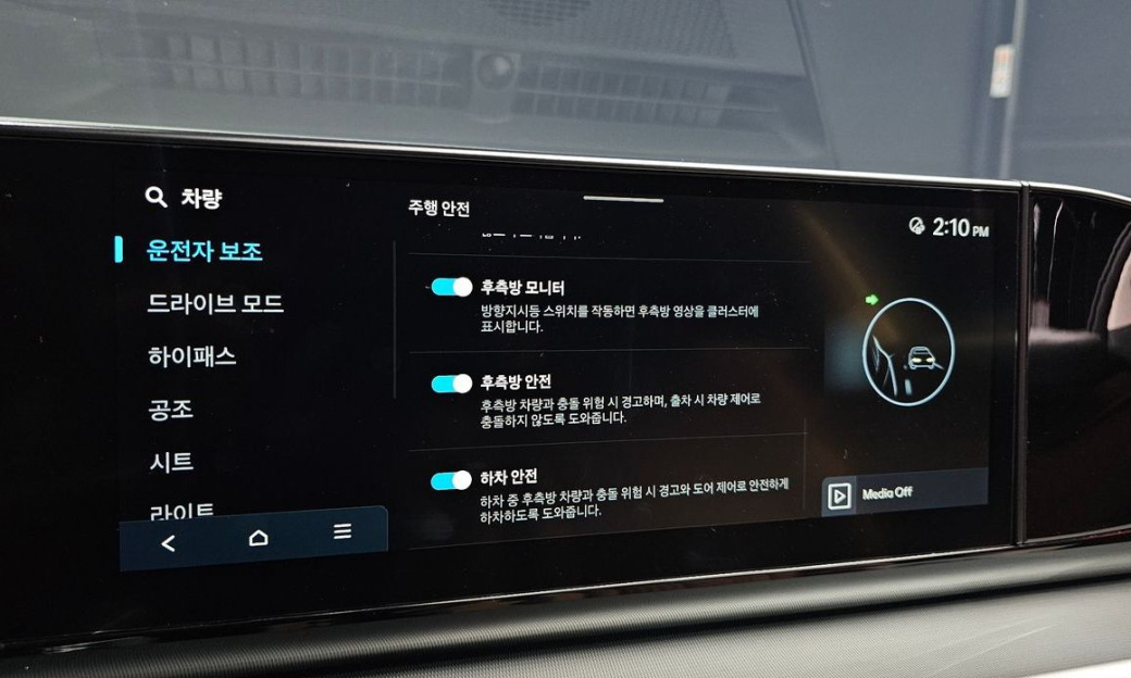 Hyundai Grandeur 2,5 Gasoline 2WD, 2023