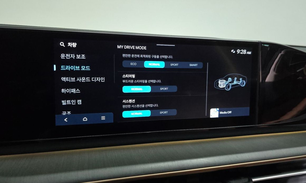 Hyundai Grandeur 2,5 Gasoline 2WD, 2024