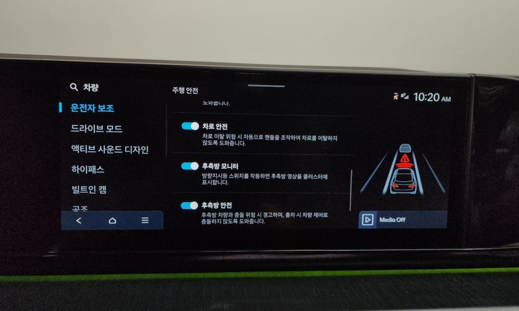 Hyundai Grandeur 2,5 Gasoline 2WD, 2025