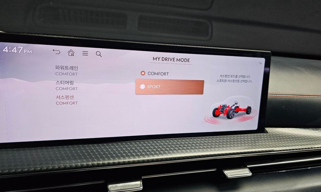 Genesis GV80 2.5T Gasoline AWD, 2025
