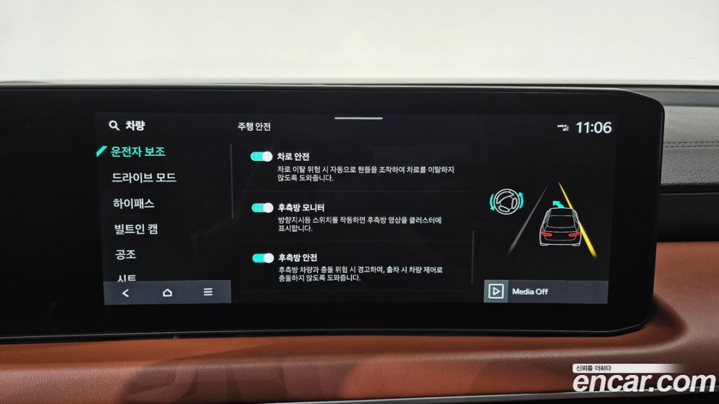 Kia K8 2.5 Gasoline 2WD, 2025