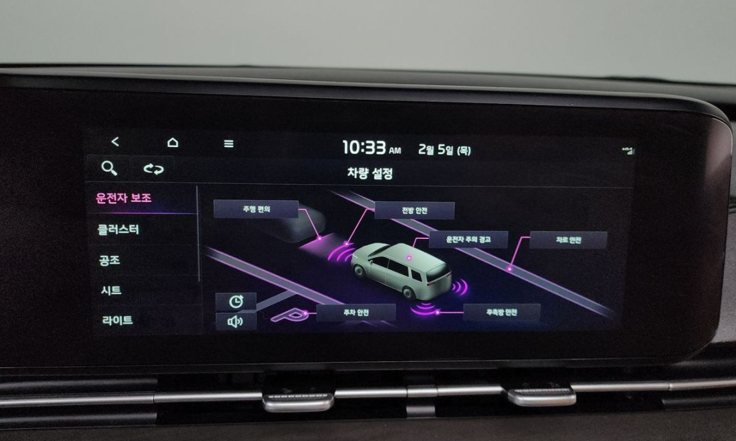 Kia Carnival 7-Seater Signature, 2022