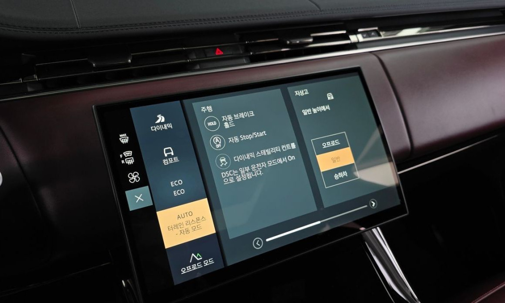 Land Rover Range Rover Sport P360 HSE Dynamic, 2025